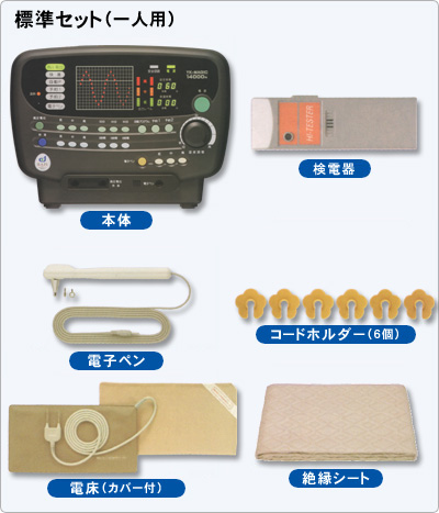 標準セット（1人用）